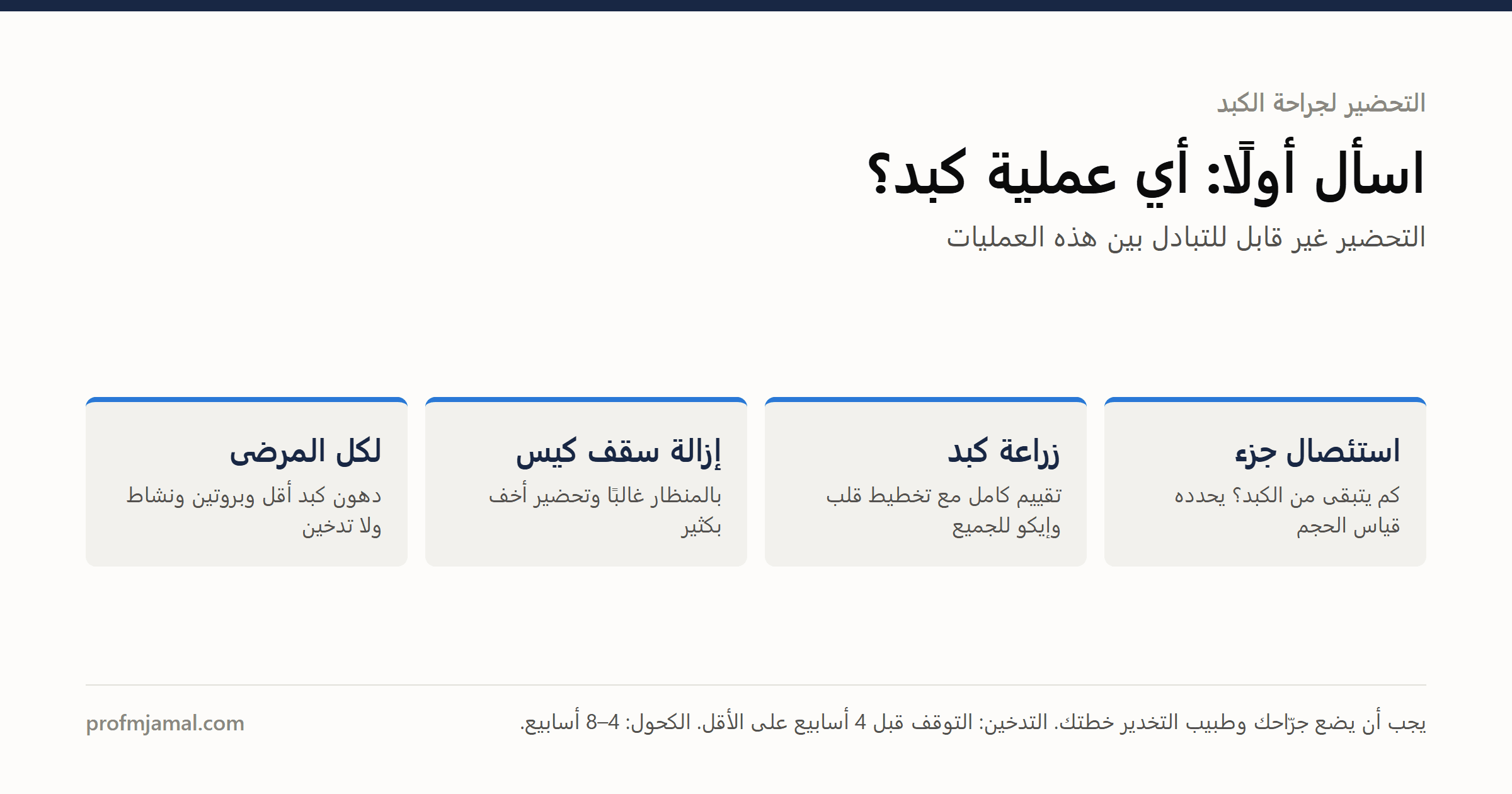 كيف تستعد لجراحة الكبد: دليل من الجرّاح
