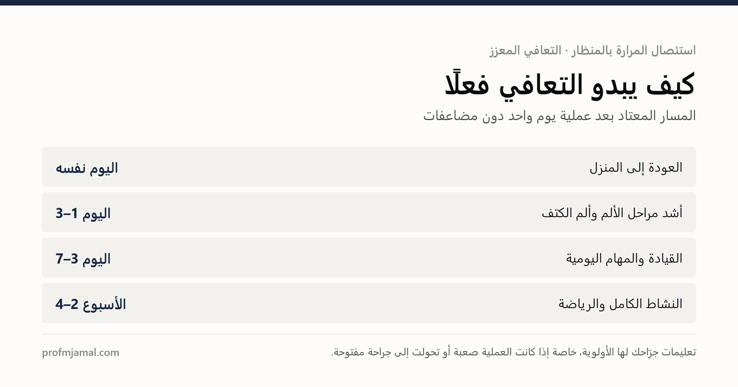 التعافي بعد استئصال المرارة بالمنظار: كم يستغرق فعلًا؟