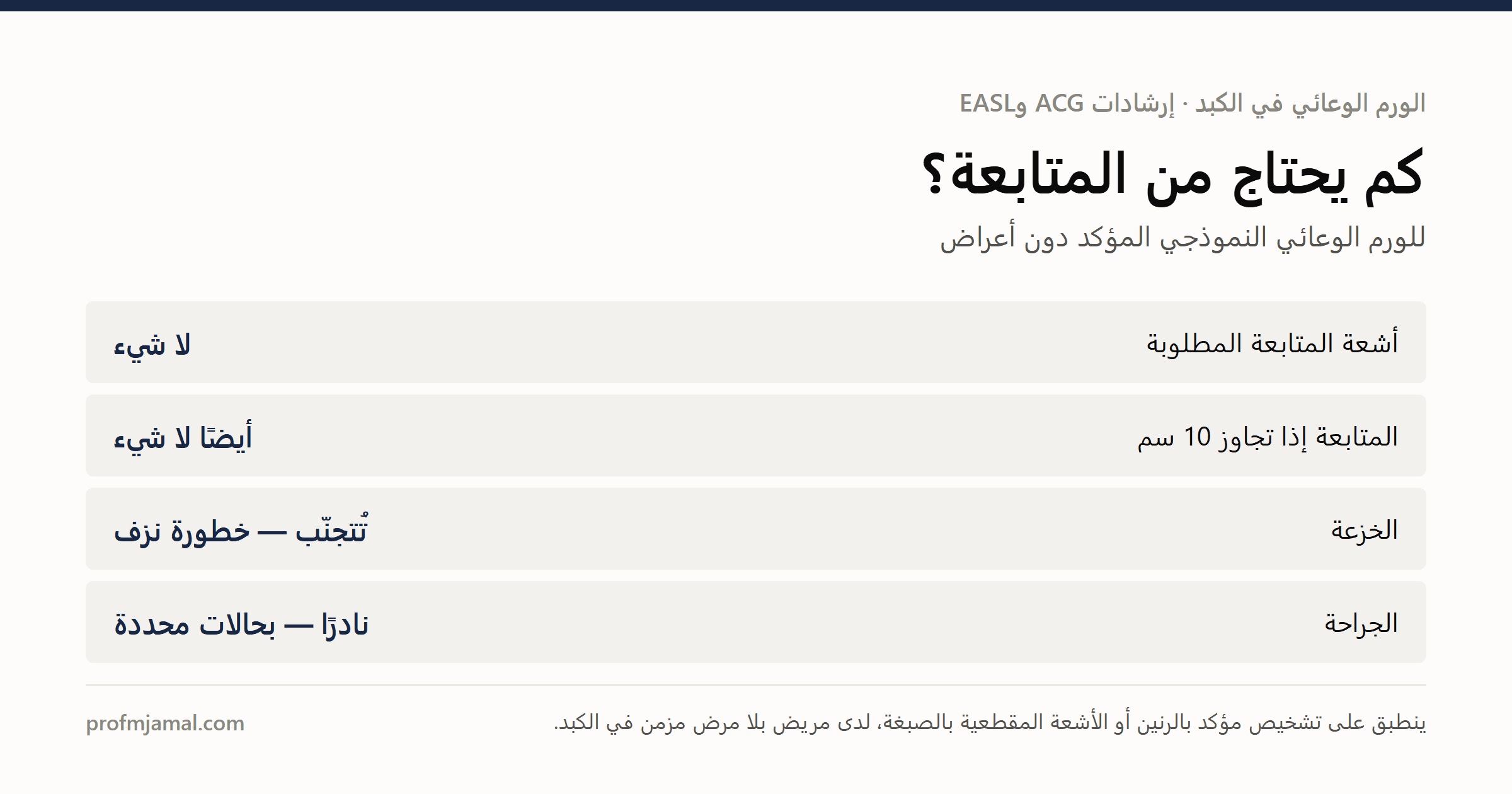الورم الوعائي في الكبد: كم تحتاج من المتابعة، وهل تحتاج جراحة؟